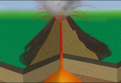 Schema di vulcano; in questo caso la roccia è magmatico effusiva