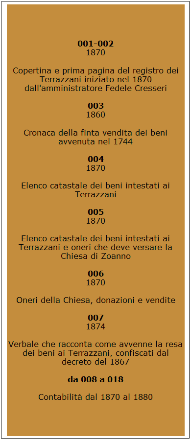 Casella di testo: 001-002
1870
Copertina e prima pagina del registro dei Terrazzani iniziato nel 1870 dall'amministratore Fedele Cresseri

003
1860
Cronaca della finta vendita dei beni avvenuta nel 1744 

004
1870

Elenco catastale dei beni intestati ai Terrazzani

005
1870

Elenco catastale dei beni intestati ai Terrazzani e oneri che deve versare la Chiesa di Zoanno

006
1870

Oneri della Chiesa, donazioni e vendite

007
1874

Verbale che racconta come avvenne la resa dei beni ai Terrazzani, confiscati dal decreto del 1867

da 008 a 018

Contabilit dal 1870 al 1880
