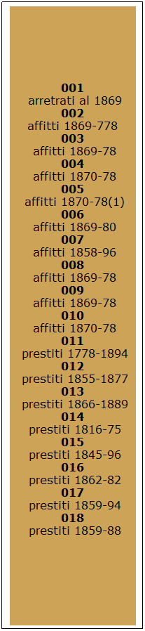 Casella di testo: 001 
 arretrati al 1869 
002 
affitti 1869-778 
003
 affitti 1869-78 
004
 affitti 1870-78 
005
 affitti 1870-78(1) 
006
 affitti 1869-80 
007
 affitti 1858-96 
008
 affitti 1869-78 
009
 affitti 1869-78 
010
 affitti 1870-78 
011
 prestiti 1778-1894 
012
 prestiti 1855-1877 
013
 prestiti 1866-1889 
014
 prestiti 1816-75 
015
 prestiti 1845-96 
016
 prestiti 1862-82 
017
 prestiti 1859-94 
018
 prestiti 1859-88 
 
