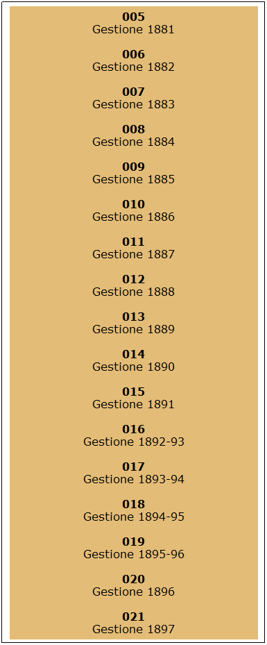 Casella di testo: 005
Gestione 1881

006
Gestione 1882

007
Gestione 1883

008
Gestione 1884

009
Gestione 1885

010
Gestione 1886

011
Gestione 1887

012
Gestione 1888

013
Gestione 1889

014
Gestione 1890

015
Gestione 1891

016
Gestione 1892-93

017
Gestione 1893-94

018
Gestione 1894-95

019
Gestione 1895-96

020 
Gestione 1896

021
Gestione 1897
