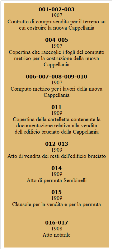 Casella di testo: 001-002-003
1907
Contratto di compravendita per il terreno su cui costruire la nuova Cappellania

004-005
1907
Copertina che raccoglie i fogli del computo metrico per la costruzione della nuova Cappellania

006-007-008-009-010
1907
Computo metrico per i lavori della nuova Cappellania

011
1909
Copertina della cartelletta contenente la documentazione relativa alla vendita dell'edificio bruciato della Cappellania

012-013
1909
Atto di vendita dei resti dell'edificio bruciato

014
1909
Atto di permuta Sembinelli

015
1909
Clausole per la vendita e per la permuta


016-017
1908
Atto notarile
 

