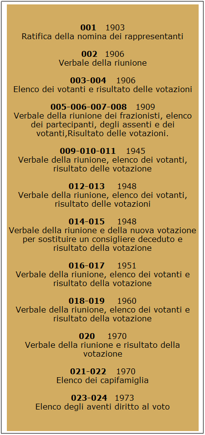 Casella di testo:  
001   1903
Ratifica della nomina dei rappresentanti

002   1906
Verbale della riunione

003-004    1906
Elenco dei votanti e risultato delle votazioni

005-006-007-008   1909
Verbale della riunione dei frazionisti, elenco dei partecipanti, degli assenti e dei votanti,Risultato delle votazioni.

009-010-011    1945
Verbale della riunione, elenco dei votanti, risultato delle votazione

012-013     1948
Verbale della riunione, elenco dei votanti, risultato delle votazioni

014-015     1948
Verbale della riunione e della nuova votazione per sostituire un consigliere deceduto e risultato della votazione

016-017     1951
Verbale della riunione, elenco dei votanti e risultato della votazione

018-019     1960
Verbale della riunione, elenco dei votanti e risultato della votazione

020     1970
Verbale della riunione e risultato della votazione

021-022    1970
Elenco dei capifamiglia

023-024   1973
Elenco degli aventi diritto al voto






 
