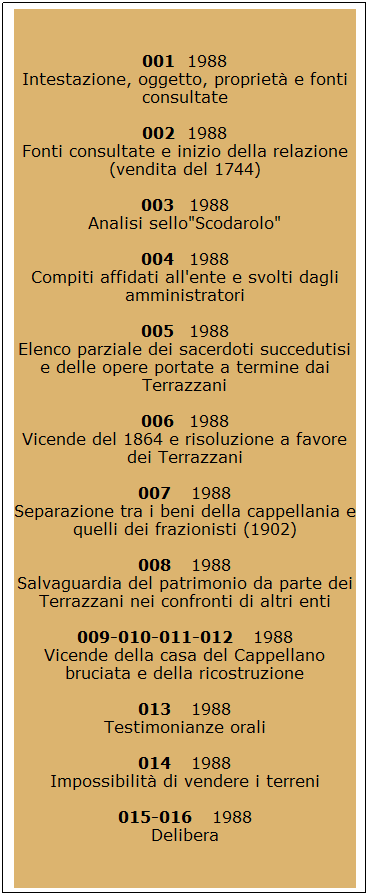 Casella di testo: 001  1988
Intestazione, oggetto, propriet e fonti consultate

002  1988
Fonti consultate e inizio della relazione (vendita del 1744)

003   1988
Analisi sello"Scodarolo"

004   1988
Compiti affidati all'ente e svolti dagli amministratori

005   1988
Elenco parziale dei sacerdoti succedutisi e delle opere portate a termine dai Terrazzani

006   1988
Vicende del 1864 e risoluzione a favore dei Terrazzani

007    1988
Separazione tra i beni della cappellania e quelli dei frazionisti (1902)

008    1988
Salvaguardia del patrimonio da parte dei Terrazzani nei confronti di altri enti

009-010-011-012    1988
Vicende della casa del Cappellano bruciata e della ricostruzione

013    1988
Testimonianze orali

014    1988
Impossibilit di vendere i terreni

015-016    1988
Delibera
