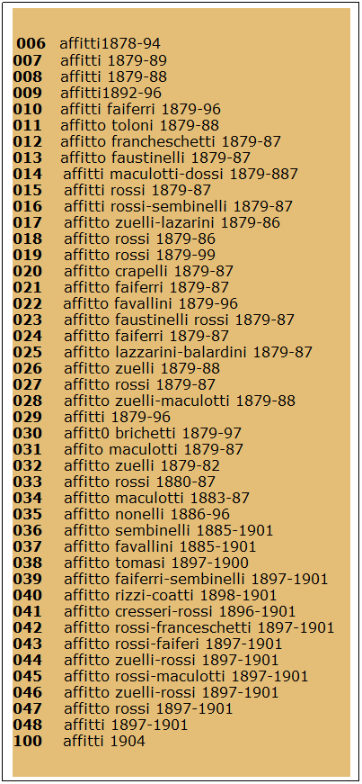 Casella di testo:  006   affitti1878-94 
007    affitti 1879-89 
008    affitti 1879-88 
009    affitti1892-96 
010    affitti faiferri 1879-96 
011    affitto toloni 1879-88 
012    affitto francheschetti 1879-87 
013    affitto faustinelli 1879-87 
014    affitti maculotti-dossi 1879-887 
015    affitti rossi 1879-87 
016    affitti rossi-sembinelli 1879-87 
017    affitto zuelli-lazarini 1879-86 
018    affitto rossi 1879-86 
019    affitto rossi 1879-99 
020    affitto crapelli 1879-87 
021    affitto faiferri 1879-87 
022    affitto favallini 1879-96 
023    affitto faustinelli rossi 1879-87 
024    affitto faiferri 1879-87 
025    affitto lazzarini-balardini 1879-87 
026    affitto zuelli 1879-88 
027    affitto rossi 1879-87 
028    affitto zuelli-maculotti 1879-88 
029    affitti 1879-96 
030    affitt0 brichetti 1879-97 
031    affito maculotti 1879-87 
032    affitto zuelli 1879-82 
033    affitto rossi 1880-87 
034    affitto maculotti 1883-87 
035    affitto nonelli 1886-96 
036    affitto sembinelli 1885-1901 
037    affitto favallini 1885-1901 
038    affitto tomasi 1897-1900 
039    affitto faiferri-sembinelli 1897-1901 
040    affitto rizzi-coatti 1898-1901 
041    affitto cresseri-rossi 1896-1901 
042    affitto rossi-franceschetti 1897-1901 
043    affitto rossi-faiferi 1897-1901 
044    affitto zuelli-rossi 1897-1901 
045    affitto rossi-maculotti 1897-1901 
046    affitto zuelli-rossi 1897-1901 
047    affitto rossi 1897-1901 
048    affitti 1897-1901 
100    affitti 1904 
